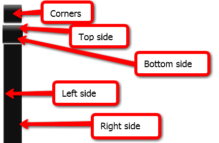 Highslide Outline Design